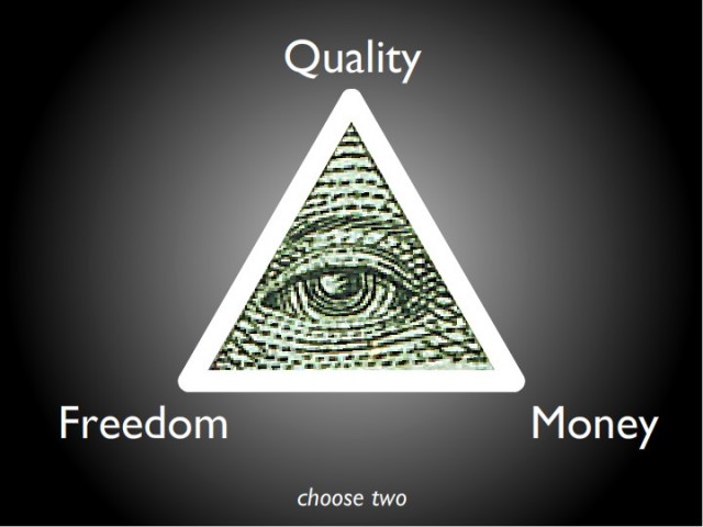 quality,freedom,money